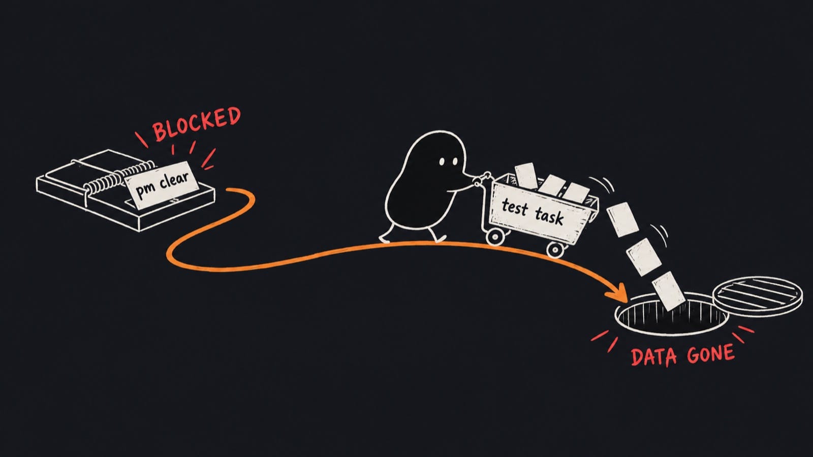 pm clear is blocked, so the data goes out through a test task instead.